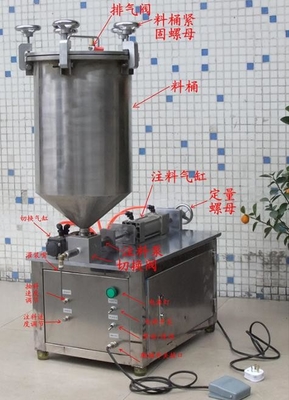 1.5KW 目薬の自動化された充填機の縦の多目的